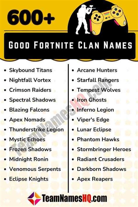 550+ Cool Clan Names That Sounds Really Powerful .